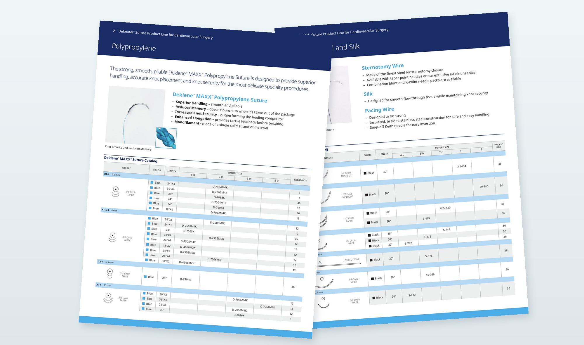 Final brochure spreads with illustrated needle profiles and aligned product tables