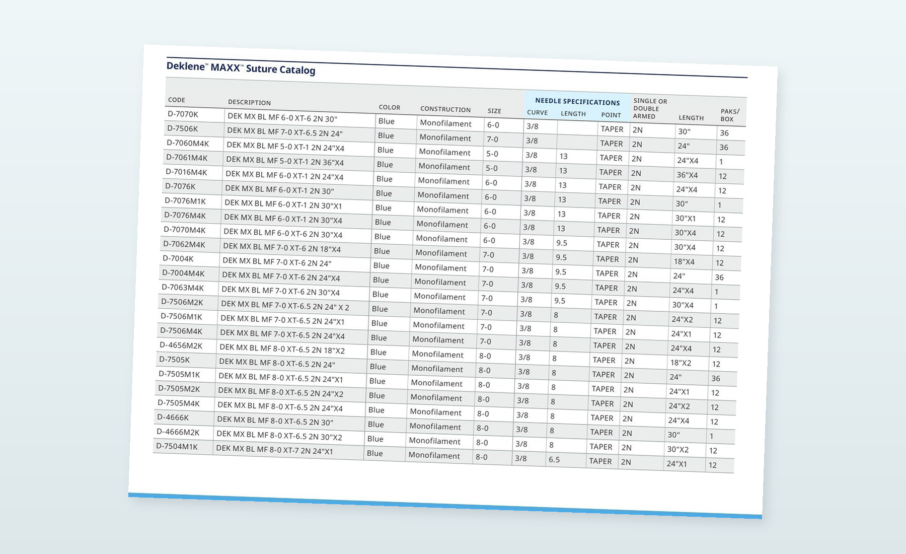 Close-up mockup of the Rev01 polypropylene suture catalog table